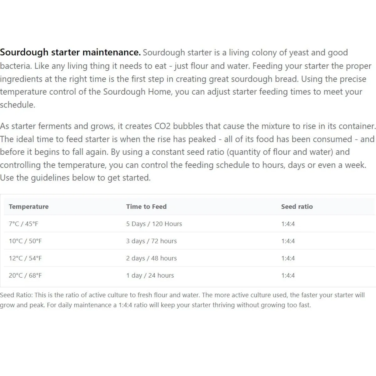 Best Overig Brod & Taylor Sourdough Home (Zuurdesem kast)