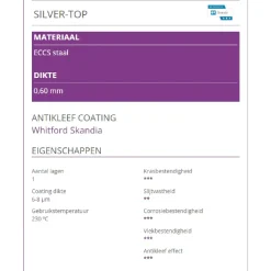 Outlet Patisse Boterkoekvorm met mes Silver-Top Ø23cm