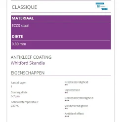 Patisse Madeleine Bakvorm Classique 12 Stuks 40cm