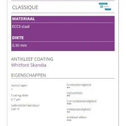 Outlet Patisse Muffin / Cupcake Bakvorm Classique 12 Stuks 35cm