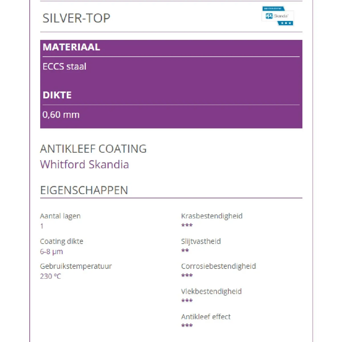 Online Patisse Quichevorm Geperforeerd Losse Bodem Silver-Top Ø24cm