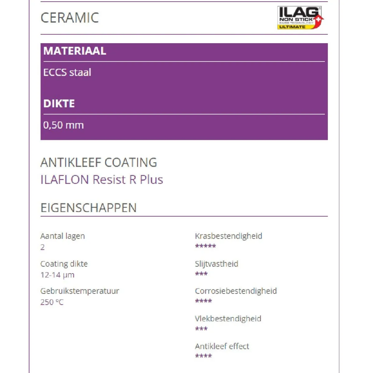 Sale Patisse Springvorm Hart Ceramic 10,5cm