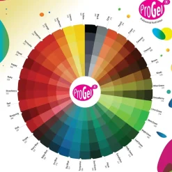 Best Rainbow Dust RD Kleurstof ProGel Mint Green 25 gram