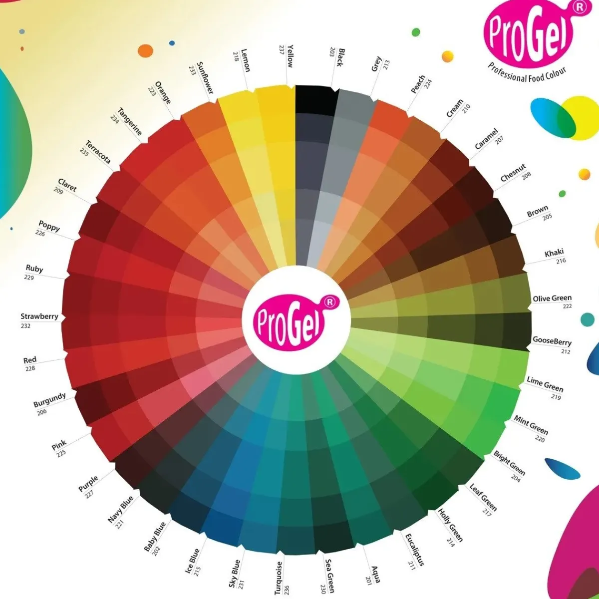 Best Rainbow Dust RD Kleurstof ProGel Raspberry 25 gram